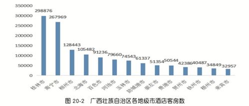 新質(zhì)生產(chǎn)力趨勢下，酒店管理如何由廣度向深度邁進(jìn)，實(shí)現(xiàn)量質(zhì)齊升