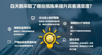 標(biāo)桿酒店餐飲管理培訓(xùn)學(xué)習(xí)計劃 高效提升服務(wù)品質(zhì)與運(yùn)營水平